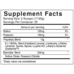 Bcaa Supreme Facts